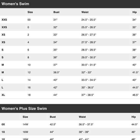 Lands’ End 2 pc Tankini Swimsuit - Picture 6 of 16